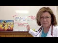 How Suboxone Buprenorphine is used to help Narcotic Addiction