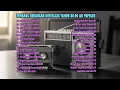 Lagu Kumpulan Lagu Lawas 80an 90an Terpopuler | Lagu Kenangan 80an 90an Terbaik