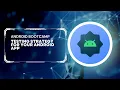 Testing Strategy for your Android App