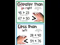 Greater than - Less than