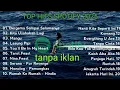 Download Lagu PLAYLIST LAGU GALAU SPOTIFY 💔 Top Hits Spotify 2025 TANPA IKLAN