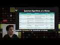 Quantum computing 101 intro to algorithms and applications
