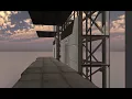 Elevator System demo