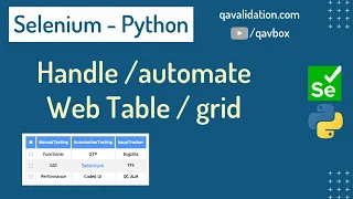 Automate handle web table using selenium python