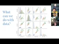 Basic Data Visualization in Python with Pandas and Seaborn