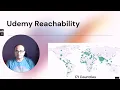 Master class on Data Science using Python A-Z for ML Analysis