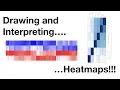 Download Lagu Drawing and Interpreting Heatmaps
