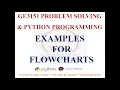 EXAMPLES FOR FLOWCHART GE3151 PROBLEM SOLVING AND PYTHON PROGRAMMING NOTES