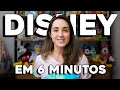 The 4 Disney Parks in 6 Minutes DISNEY WORLD ORLANDO