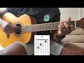 Os Rodeio Voltou - Jennifer e Stephany, MC Jacaré, Fiduma & Jeca - Como Tocar no Violão - cover