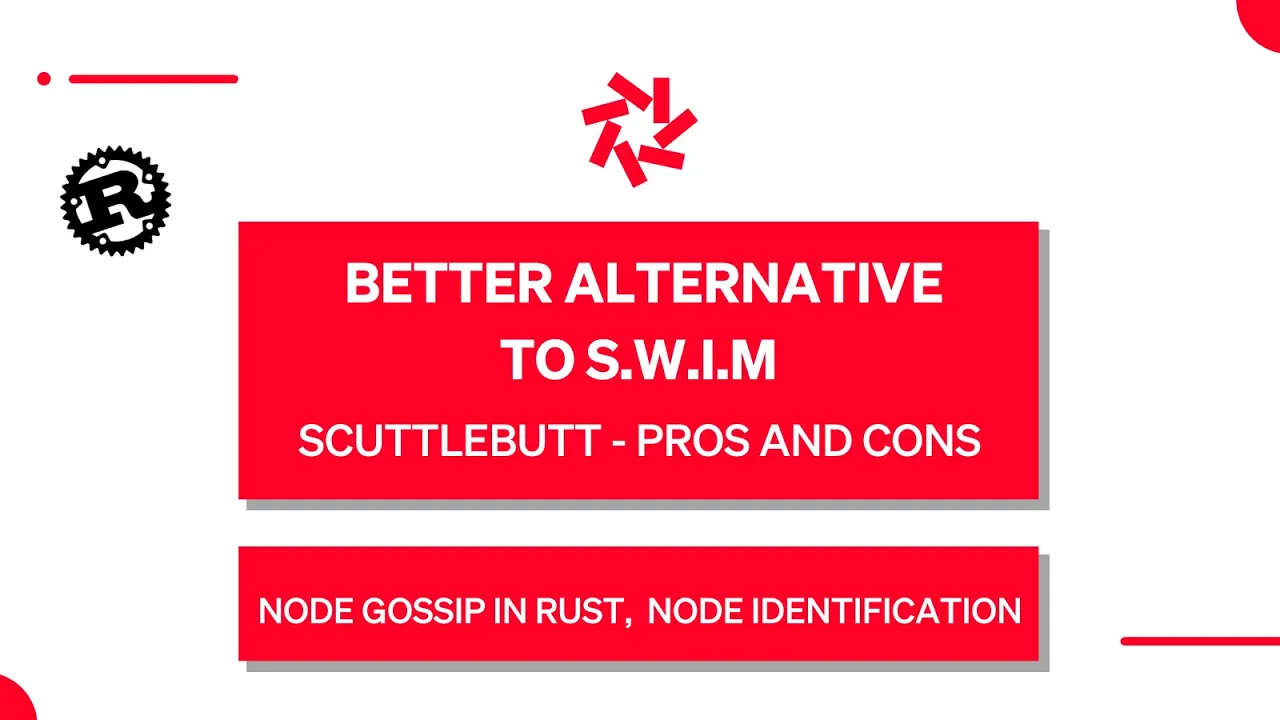 QST | Cluster Membership Algorithm with Scuttlebutt
