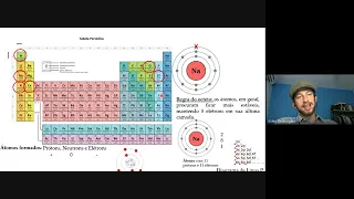 [2020] bioeletrogênese eslen delanogare - aula curso verão neuro