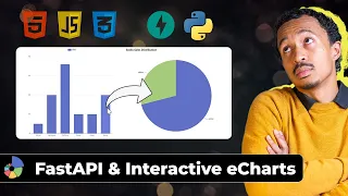 A vanilla HTML JS Python Data Visualization Tutorial