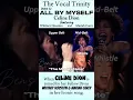 Download Lagu All By Myself ''The Money Note'' (Take 1) / Celine Dion featuring Whitney Houston and Mariah Carey