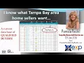 Find Houses in Palm Harbor FL Top Realtor in Palm Harbor Florida