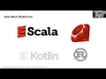 Migrating Your App to SDK 3