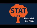 Factorial Analysis of Variance ANOVA using Python
