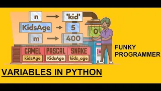 Python Variables multiple assignment of variable