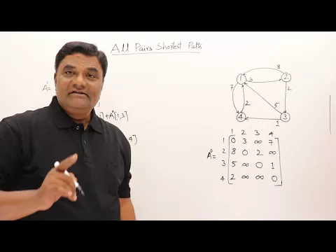 4.2 All Pairs Shortest Path (Floyd-Warshall) - Dynamic Programming - YouTube thumbnail