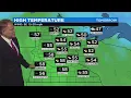 6 P M Weather Report