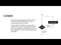 Introduction To Programming Lecture 3