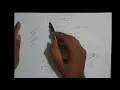 M2L30 - Convolution Sum of a Infinite Length Sequence