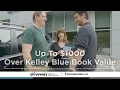 A Better Way to Buy Sell Service Your Subaru Driveway Subaru of Moon Township
