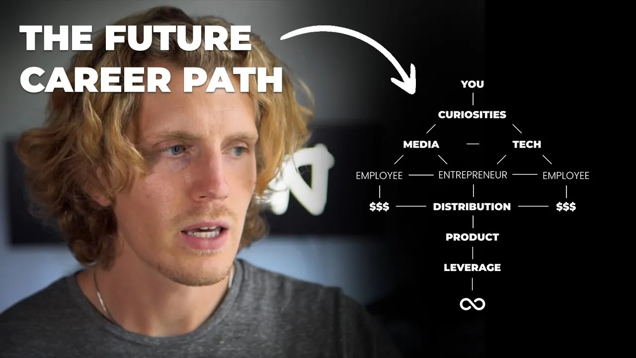 Outline Video If You Want To Secure Your Future… Follow This New Career Path