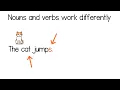 Noun and Verb Agreement for First Grade Grammar Lesson for Kids