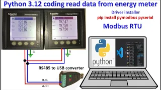 Energy meter connected data with python coding via Modbus RTU RS485 to USB converter