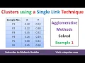 Clusters using a Single Link Technique Agglomerative Hierarchical Clustering by Dr Mahesh Huddar
