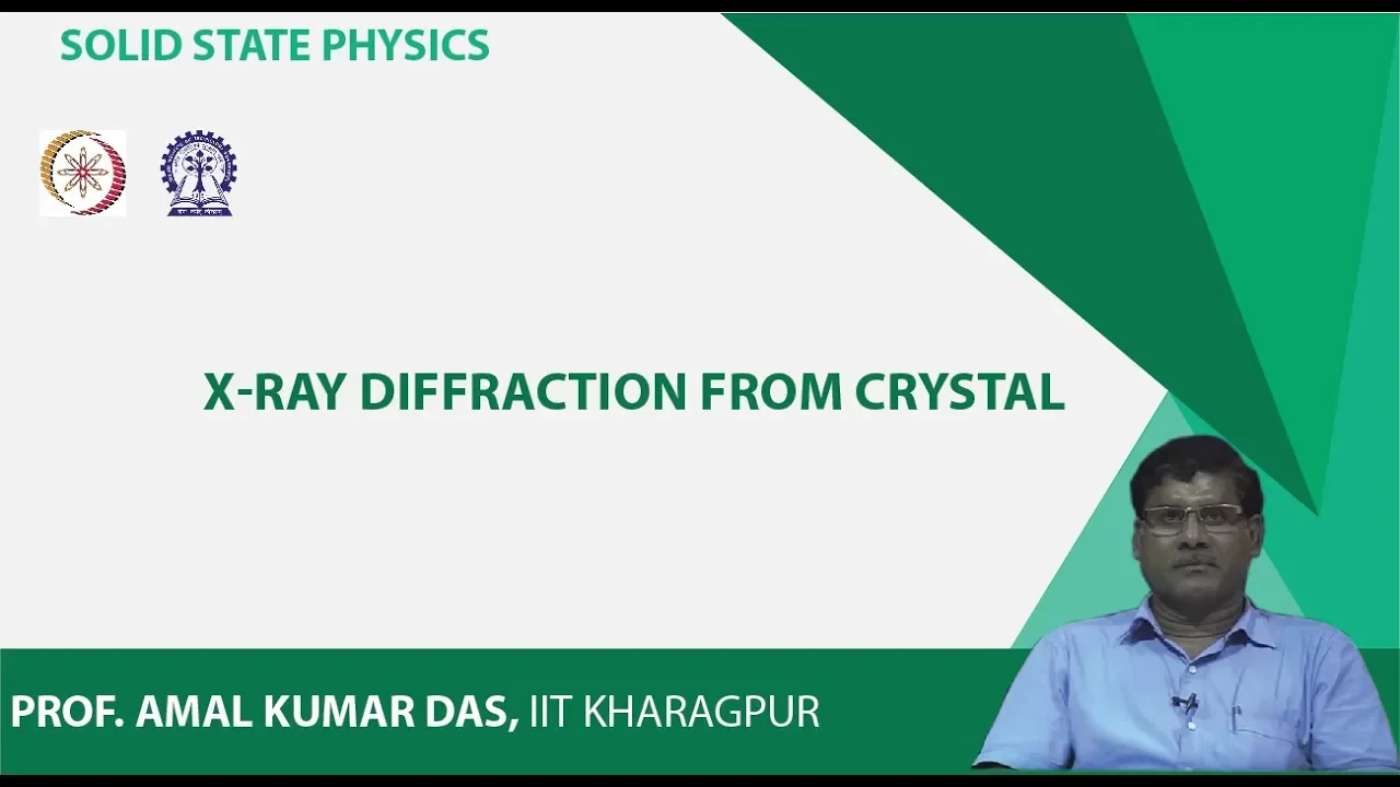 Lecture 18: X-ray Diffraction from Crystal