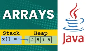 Java Arrays 1D and 2D Java Tutorial