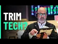 Carter Worth The S P s Next 10 Move Is Down - Here s What to Buy
