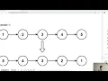 Reverse a Linked List - LeetCode 206
