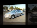 Abilene Used Car Sales