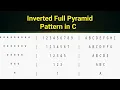 C program to print the inverted full pyramid pattern of stars Inverted Full Pyramid Pattern in C