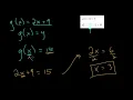 Function Inputs and Outputs Equation