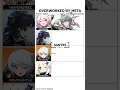 Download Lagu IM OKAYY #wuwa #hsr #zzz#zzzero #genshinimpact #genshinmemes#memes #原神 #崩坏星穹铁道 #鸣潮