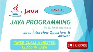 inner classes nested classes nested interface in java