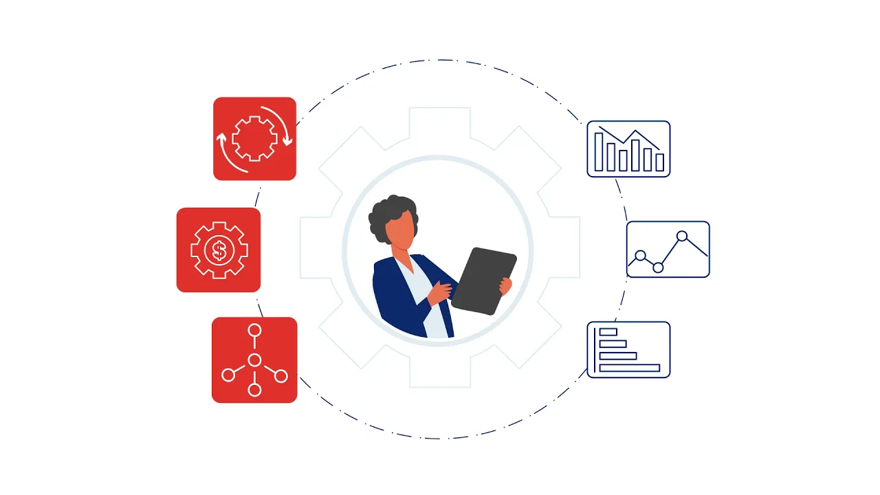 CoreLogic Platform short video