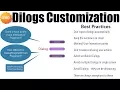 Dialogs - Part 2 Customization DialogFragment onCreateDialog