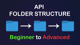Folder Structure for API s - Beginner Intermediate and Advanced