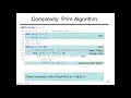 Minimum Spanning Tree MST Prim s Algorithm - Algorithm