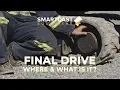 THE FINAL DRIVE SYSTEM - What Is It Where Is It John Deere 35G Excavator