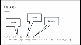 CS1520 Lecture 29 JavaScript Loops and Arrays