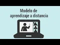 Saddleback Valley USD - 2020-21 Animated Learning Continuity Plan