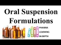 Oral Suspension Formulations