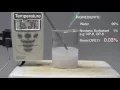 Renol OPE-11 demo as solubilizing agent for non-ionic surfactants