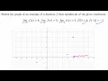 Calc I Sketching an example of graph with several limits easy